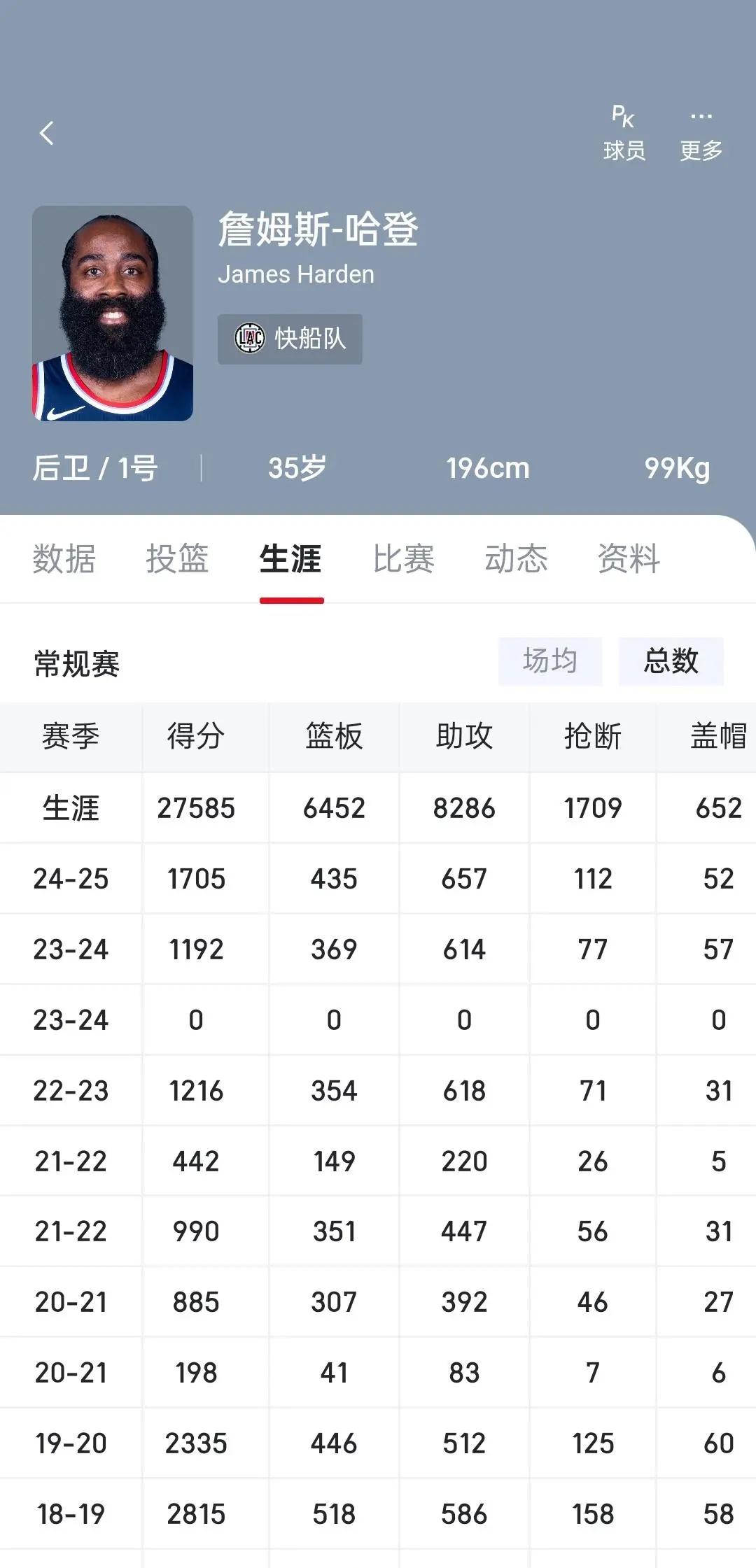 开云-关于哈登连续七场比赛得分超过赛事规则更新，SKT挑战极限！的信息-开云